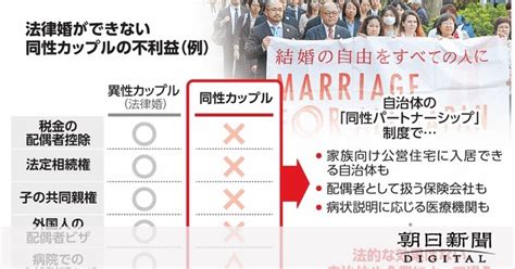 日本 同性婚 認められない理由|同性婚は日本でなぜ実現されない？理由やパートナーシップ制度。